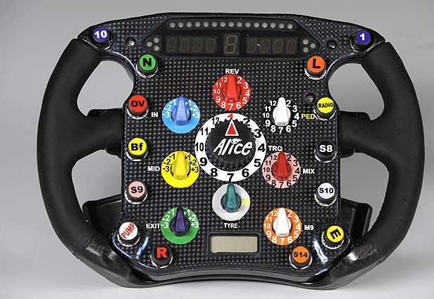 formula 1 racing car. F 1 car#39;s steering wheel