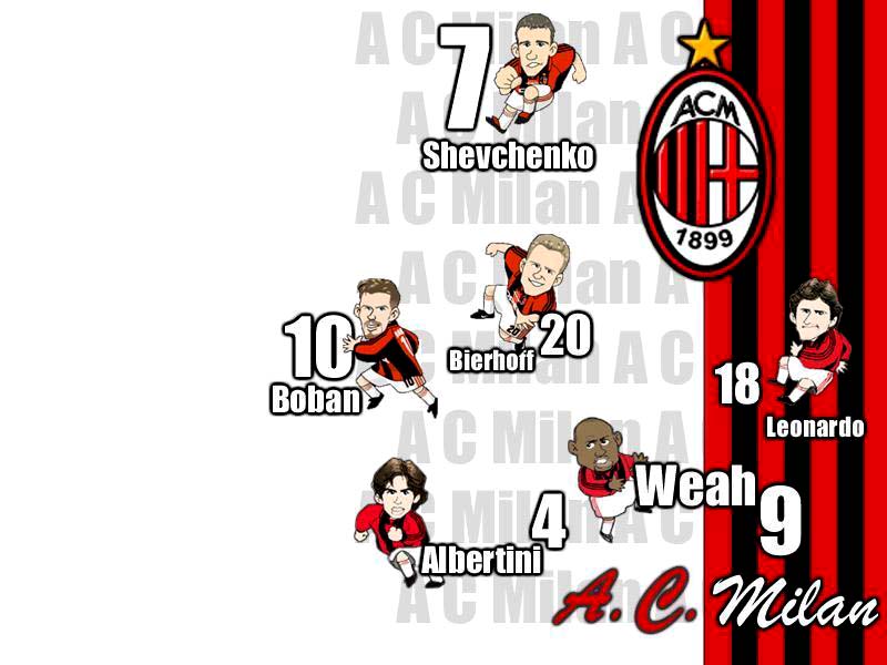 Ac Milan - AC Milan Wallpaper (790661) - Fanpop