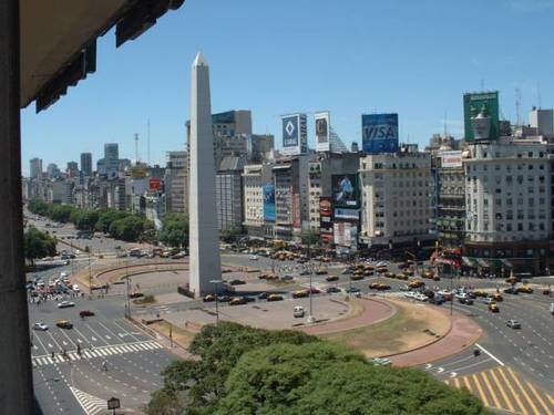  Buenos Aires City