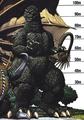 Godzilla's height chart - godzilla photo
