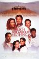 Much Ado About Nothing - william-shakespeare photo