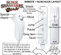 Wii-Mote/Nunchuk Controls - super-smash-bros-brawl photo