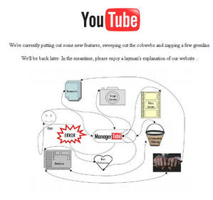  One of the gần đây YouTube outage messages.