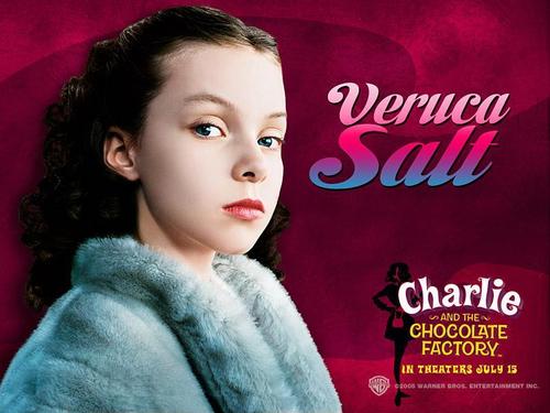  Charlie&the chocolat Factory