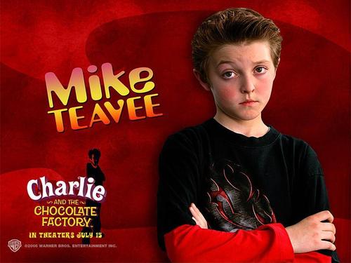  Charlie&the Шоколад Factory