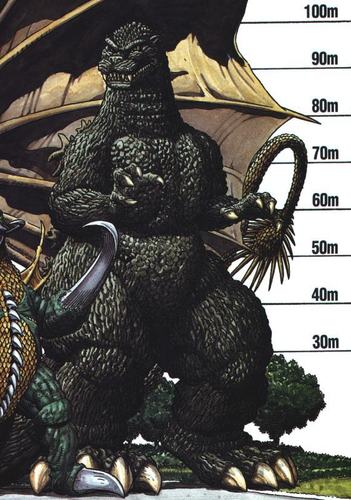  Godzilla's height chart