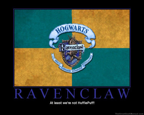  Ravenclaw Обои