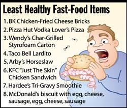  Statshot - Fast Food