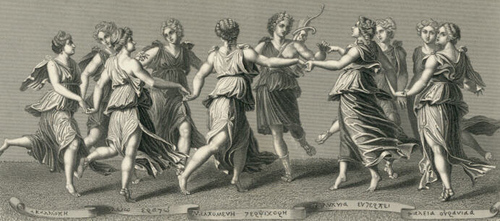  The Nine Muses