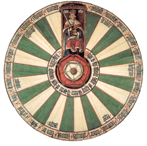  The Round table, tableau
