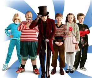 charlie and the chocolate fact