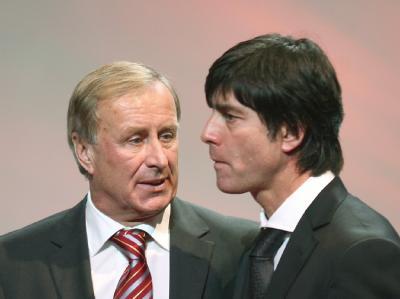  euro 2008 draw ( the coaches )